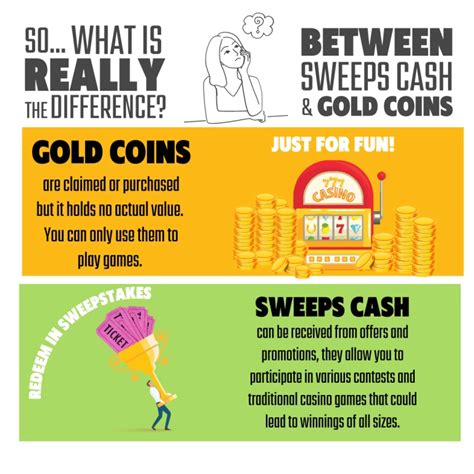 can you cash out gold coins on stake|How does Stake Cash work : r/Stake .
